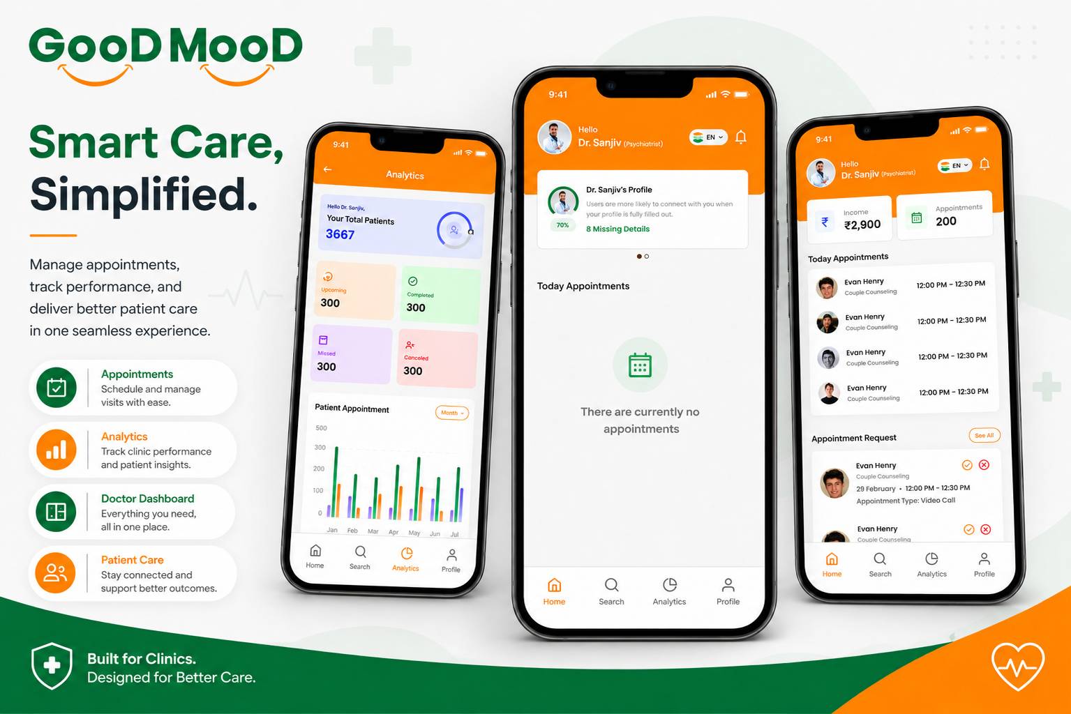 Good Mood iOS Application Mockup