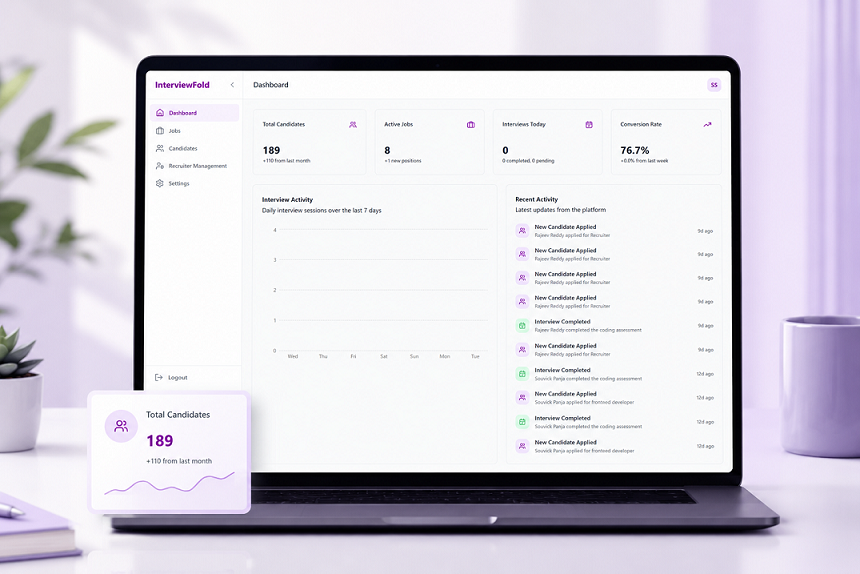 InterviewFold Web Dashboard
